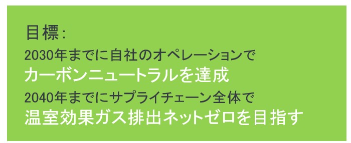 Climate action ambition_20260224