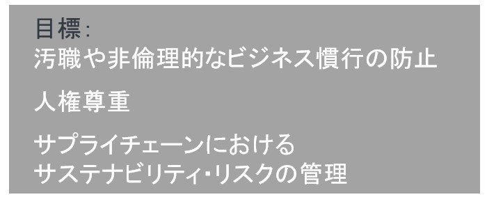 Responsible business ambition_20260224